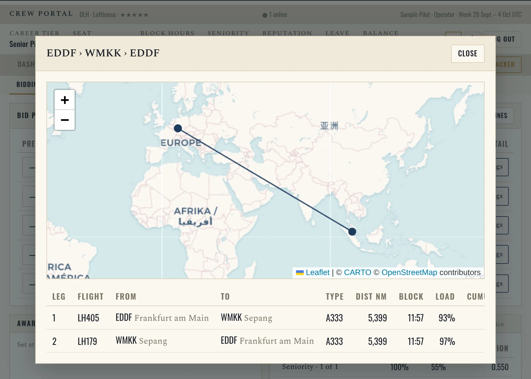 Route map and legs for the first line