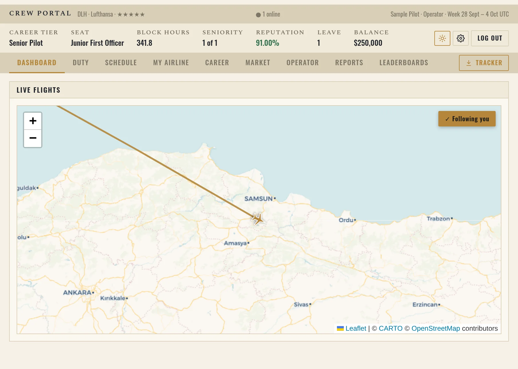Your flight at a glance